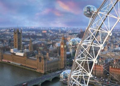 برترین مناظر عکاسی لندن: راهنمای برای عکاسان برترین مناظر عکاسی لندن: راهنمای برای عکاسان